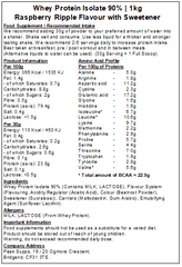 Whey Protein Isolate 90%