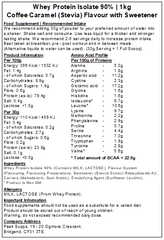 Whey Protein Isolate 90%