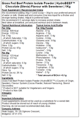 Grass Fed Hydrolysed Beef Protein Isolate 95% - HydroBEEF™