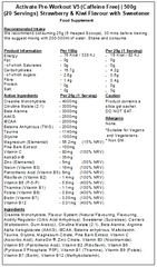 Activate Pre Workout v5 (Caffeine & Stimulant Free)