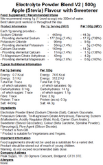 Electrolyte Powder Blend V2 (Calcium, Magnesium, Potassium & Sodium)