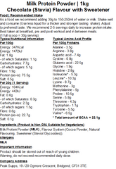 Milk Protein Concentrate Powder