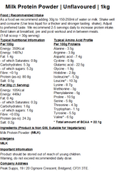 Milk Protein Concentrate Powder