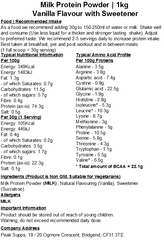 Milk Protein Concentrate Powder