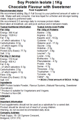 Soy Protein Isolate 90%