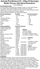 Activate Pre Workout v5