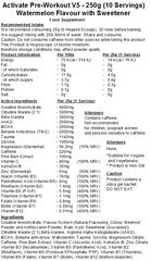 Activate Pre Workout v5