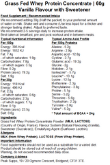 Whey Protein Grass Fed - 60g Sample Bundle