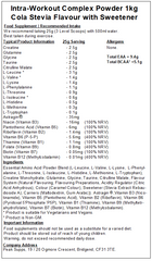 Intra Workout Powder