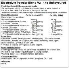 Electrolyte Powder Blend V2 (Calcium, Magnesium, Potassium & Sodium)