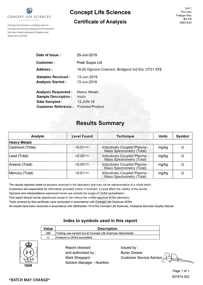 Peak Supps Inulin Powder (FOS) - Prebiotic Fibre - Certificate of Analysis (COA)