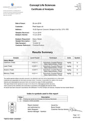 Peak Supps Inulin Powder (FOS) - Prebiotic Fibre - Certificate of Analysis (COA)