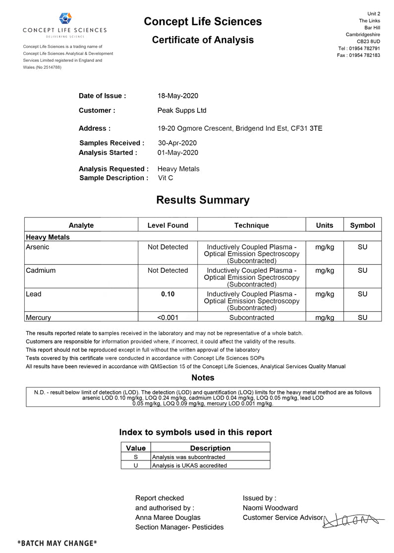 Peak Supps Vitamin C Powder (L-Ascorbic Acid) COA - Certificate of Analysis