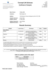 Peak Supps Vitamin C Powder (L-Ascorbic Acid) COA - Certificate of Analysis