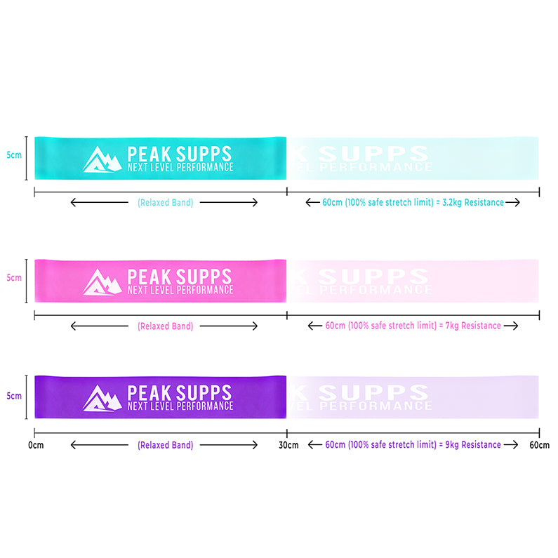 Peak Supps Resistance Loop Glute Bands - Pastel Set
