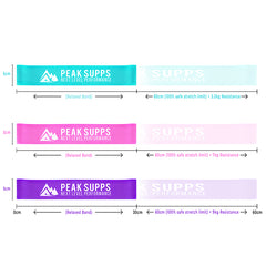 Peak Supps Resistance Loop Glute Bands - Pastel Set