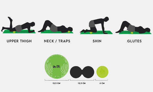 how to use a massage ball, massage ball set, back injury accessories, back injury recovery, bad back exercises, bad back accessories , blog on back recovery
