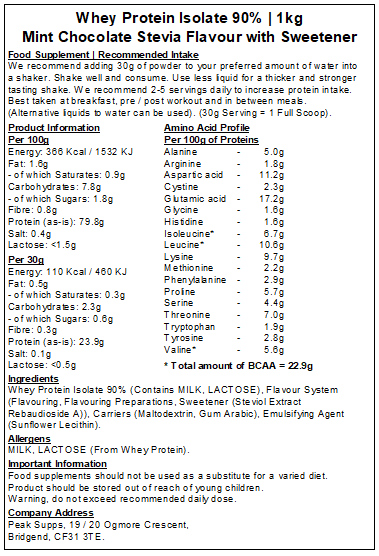 Whey Protein Isolate 90%