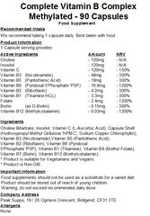 Complete Vitamin B Complex - Methylated Capsules