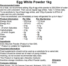 Egg White Powder
