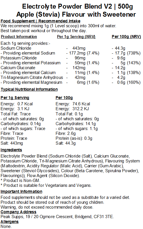 Electrolyte Powder Blend V2 (Calcium, Magnesium, Potassium & Sodium)