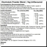 Electrolyte Powder Blend by Peak Supps