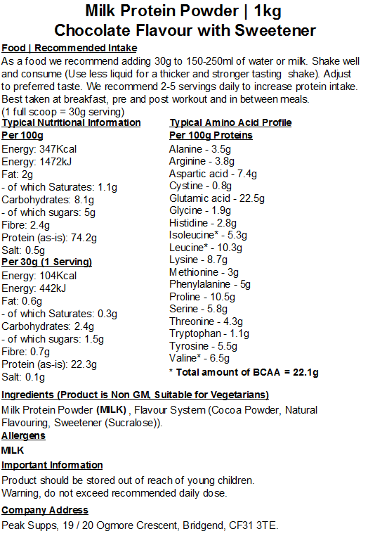 Milk Protein Concentrate Powder