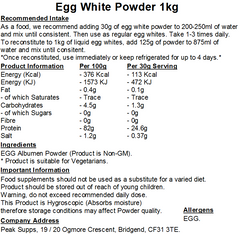 Egg White Powder