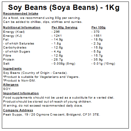 Soybeans (Soya Beans)