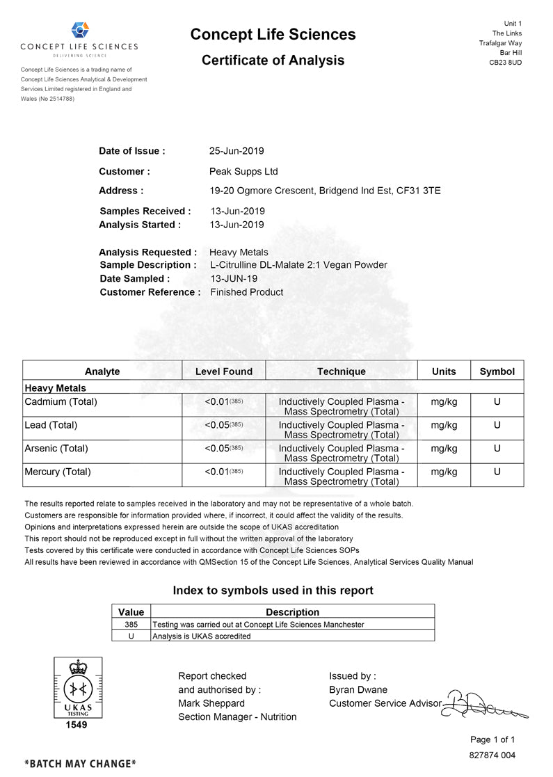 Peak Supps Citrulline Malate Powder (2:1) - Certificate of Analysis (COA)