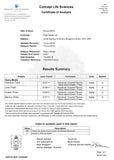 Peak Supps Inulin Powder (FOS) - Prebiotic Fibre - Certificate of Analysis (COA)