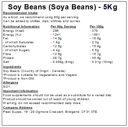 Soybeans (Soya Beans)