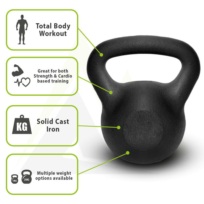 Peak Supps Kettlebells - Cast Iron