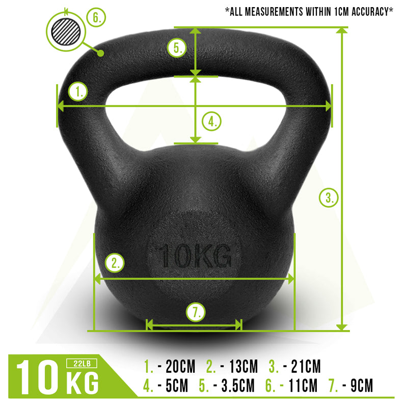 Peak Supps Kettlebells - Cast Iron - 10KG