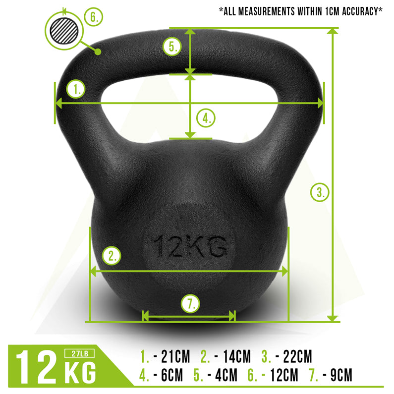 Peak Supps Kettlebells - Cast Iron - 12KG