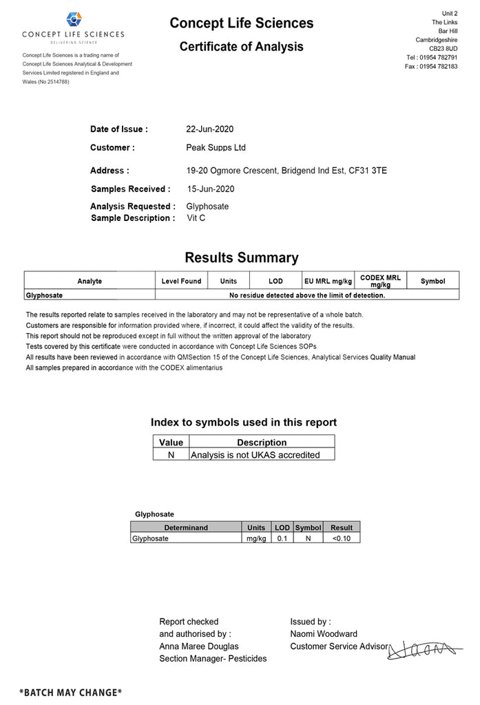 Peak Supps Vitamin C Powder (L-Ascorbic Acid) COA - Certificate of Analysis