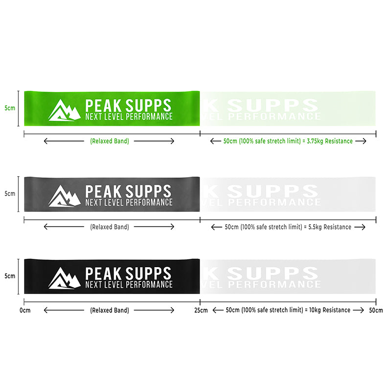 Peak Supps Resistance Loop Glute Bands